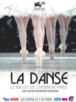 La Danse - Le Ballet De L'ope'ra De Paris