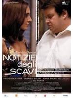 Notizie Degli Scavi